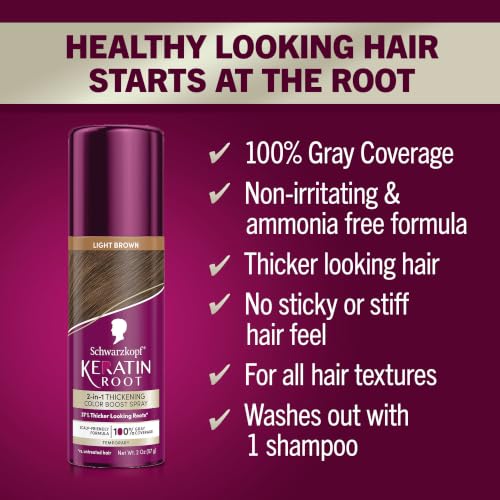 Schwarzkopf Keratin Root Light Brown Color & Thickening Spray - Instant Gray Coverage