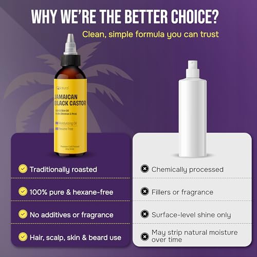 Organic Jamaican Black Castor Oil - 4oz for Hair Growth & Scalp Care