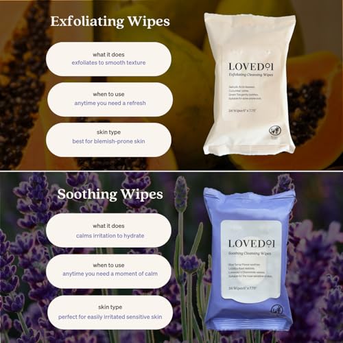 Loved01 Salicylic Acne Wipes 24 Count - Fragrance-Free, Blemish-Prone Skin, Travel & Gym Essential