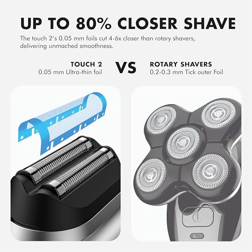 Aberlite Touch 2 Foil Head Shaver for Bald Men - Finishing Foil Shaver for Bald Head & Face, 0.05mm Ultra-Thin Foils for Razor-Smooth Results, Ergonomic Multi-Grip, Waterproof, USB-C Charging (Black)