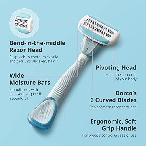 DORCO Eve6 Razor Blade Refills Pack of 8 for Close Shaving - No Handle