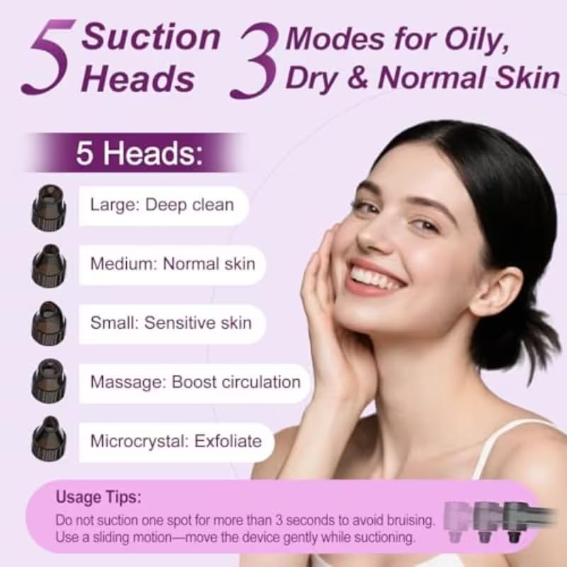 Pore Vacuum Blackhead Remover - 5 Suction Heads & 3 Levels for Deep Cleansing | Nose & Face