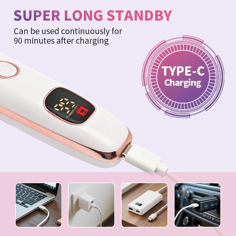 Electric Razors for Women, 5 in 1 Painless Ladies Wet & Dry Body Razors and Facial Hair Remover, Rechargeable Facial and Body Hair Remover for Face Nose Eyebrow Arms Armpit Legs Pubic Area（White）