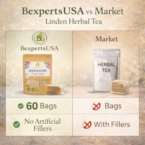 7 Blossoms Herbal Tea – 60 Caffeine-Free Tea Bags – 100% Natural & Vegan