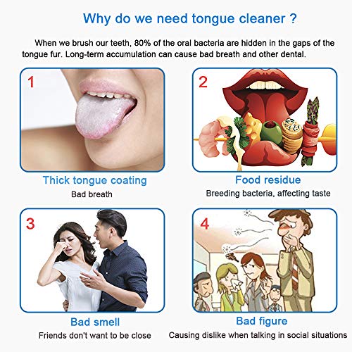 Stainless Steel Tongue Scraper for Fresh Breath - Travel Case Included