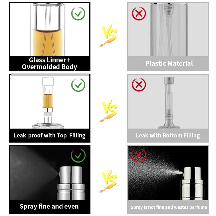MUB Travel Refillable 5ml Glass Perfume Atomizer Bottle – Top-Filling, Leak-Proof, Clear