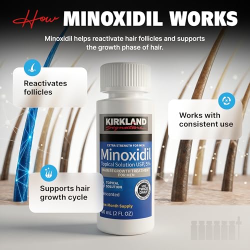 Kirkland Minoxidil for Men Liquid, Extra Strength Hair Regrowth Treatment 5%, 6 Months Supply - Upgraded Dropper Applicator and Bonus Free Guide Included
