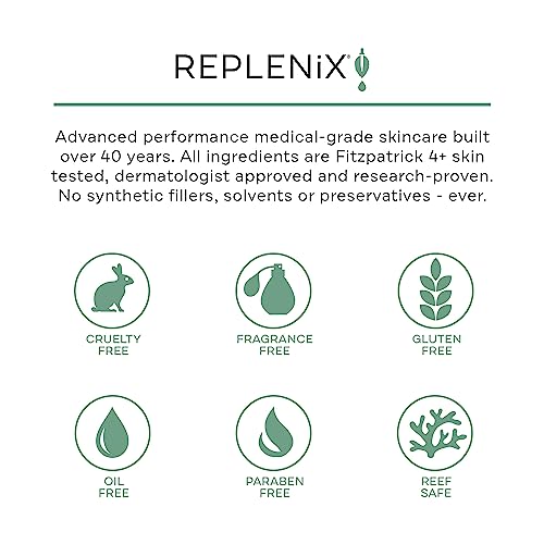 Replenix Antioxidant Hydrating Cleanser for Dry and Mature Skin