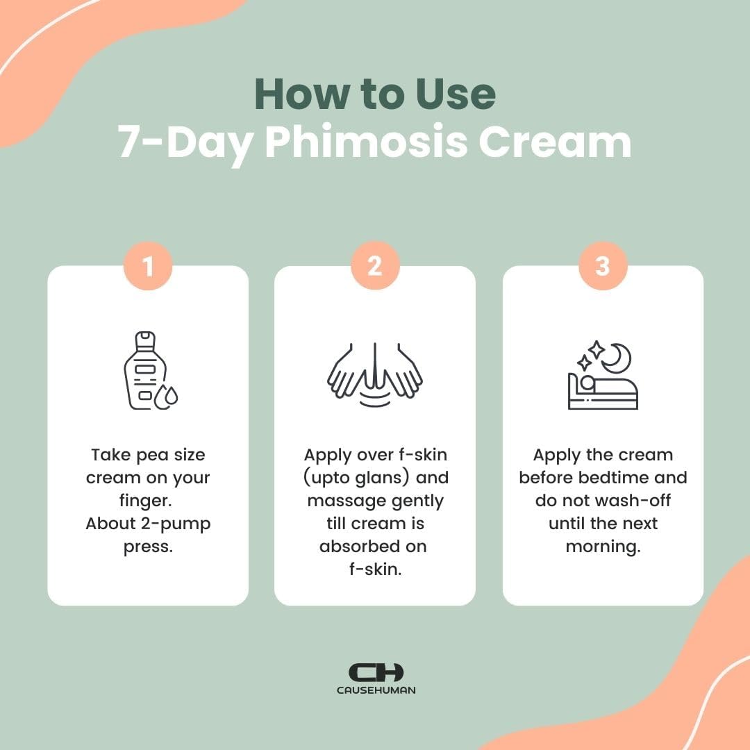 Phimosis Relief Cream - Steroid-Free Treatment for Fast Home Relief | 3.16 fl oz (90g) - No Irritation