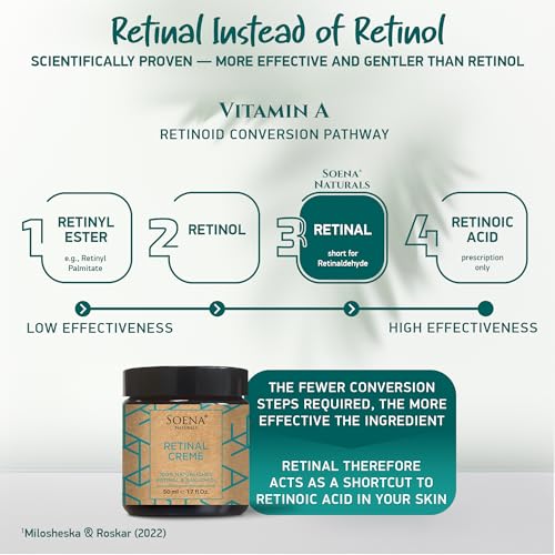 Soena Retinal Face Cream with Bakuchiol & Hyaluronic Acid - Anti-Aging