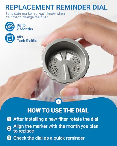 Keurig Water Filter Holder with 2 Replacement Filters - Compatible with Tall Reservoir Models