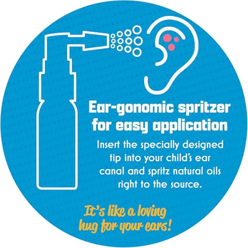 Eosera Ear Itch MD Kids Soothing Spray - 10 mL for Itchy Ears