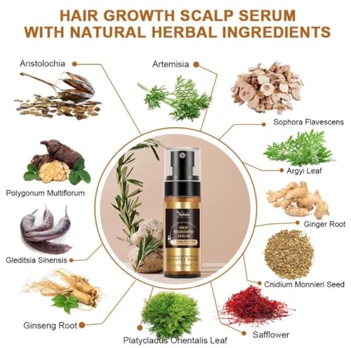 Hair Growth Spray for Stronger Hair & Beard – Natural DHT Blocker
