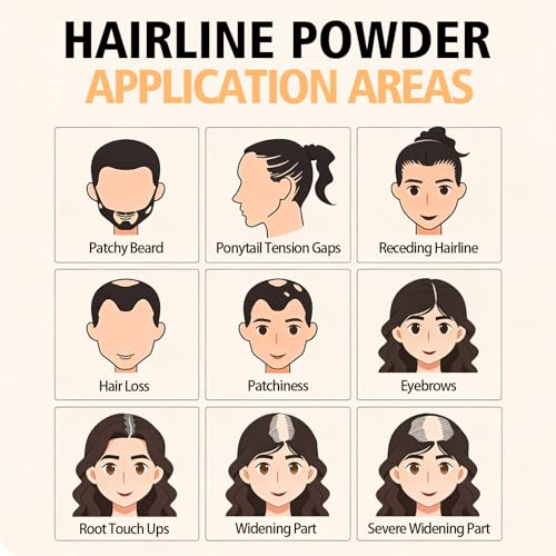 Lockmio 5PCS Root Cover Up Powder for Women Dark Brown Hair & Brows