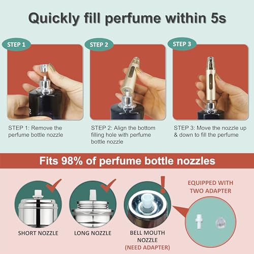Fiwecos 5ml Travel Refillable Perfume Bottle with Visible Window Green