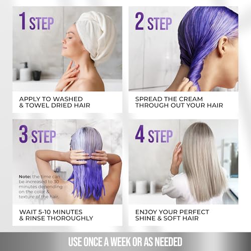 SUNATORIA Purple Hair Mask for Blonde Hair – 2-in-1 Keratin Toning Conditioner, 8.5 Fl Oz