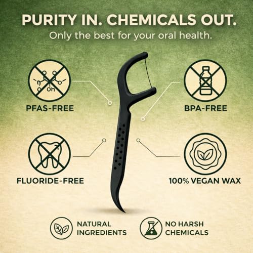 EcoYou Biodegradable Floss Picks - Mint Mint Flavor, 200 Count (4 Pack)
