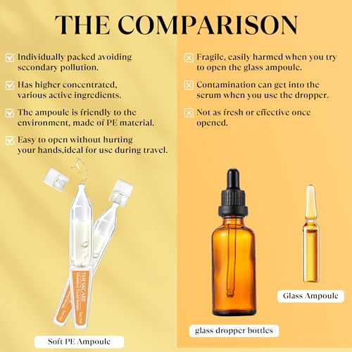 Vitamin C Serum with Hyaluronic Acid & Niacinamide | THESKCARE 30 Ampoules