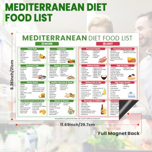 Magnetic Mediterranean Diet Chart Poster - Healthy Meal Guide