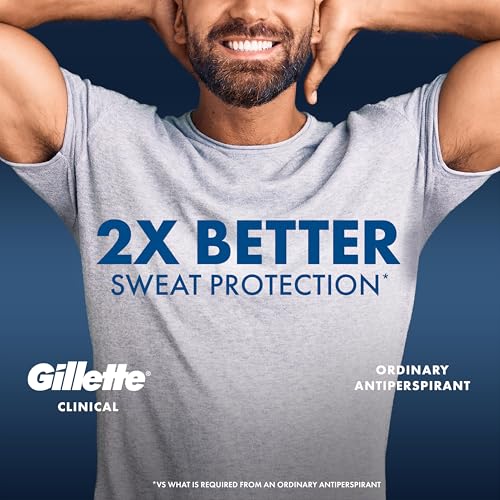 Gillette Clinical Antiperspirant Deodorant for Men, Cool Wave, 2.6 oz