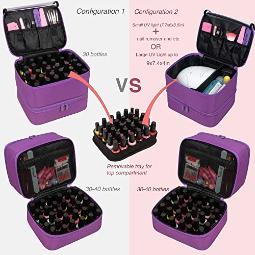 ButterFox Nail Polish Organizer Case - Holds 60 Bottles, Purple