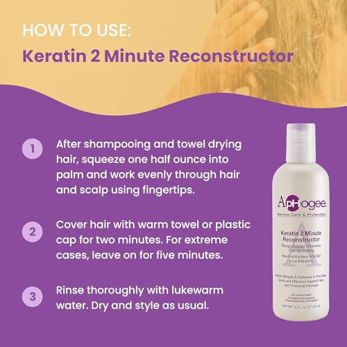 Aphogee Keratin 2 Minute Reconstructor Deep Conditioner for Color-Treated Hair