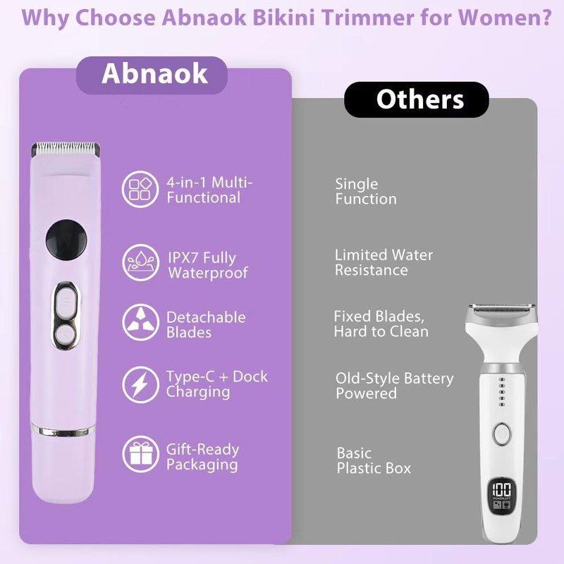 2026 Upgrade 4 in 1 Bikini Trimmer for Women, Electric Razors for Women Dual Head, IPX7 Waterproof Wet & Dry Use, LED Display, Shaver for Women Private Area, for Legs, Nose, Armpits, Bikini Area