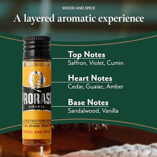 Proraso Beard Oil Hot Treatment - Nourishing Repair for Dry Hair