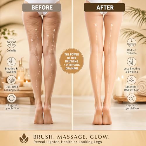 Zeutch Dry Body Brush Set with Long Handle for Exfoliation and Lymphatic Drainage