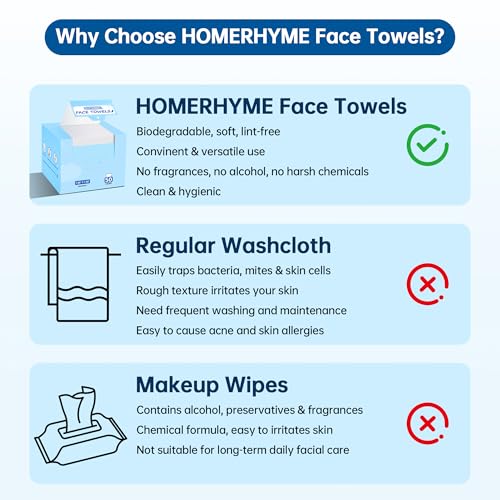 HOMERHYME Disposable Face Towels - 200 Count Biodegradable Makeup Remover Wipes
