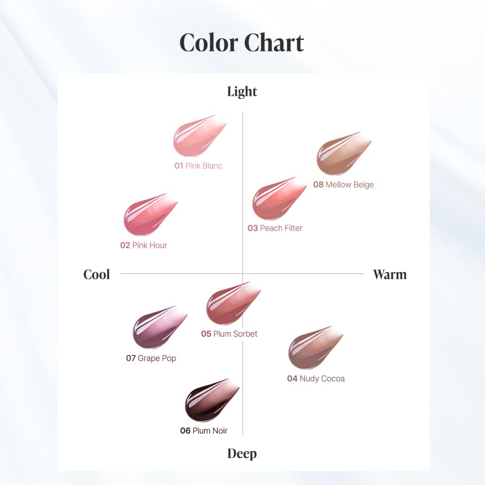 Heart Percent Lip Gloss Tint - Ultra-Glossy, Long-Lasting, Buildable Shine | 3.8ml, Pink Blanc