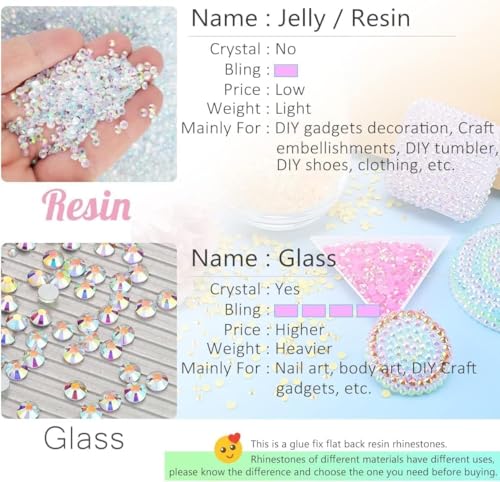 Qiipii Teal Blue & Clear AB Resin Rhinestones for Crafts, Nails & Tumblers 3-5mm