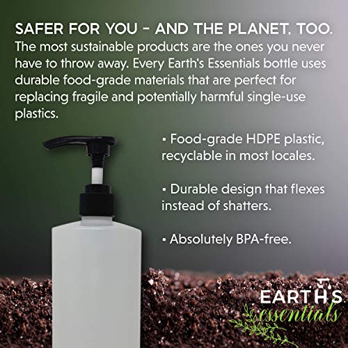 32oz Refillable Pump Bottles for Soap & Shampoo - 2 Pack