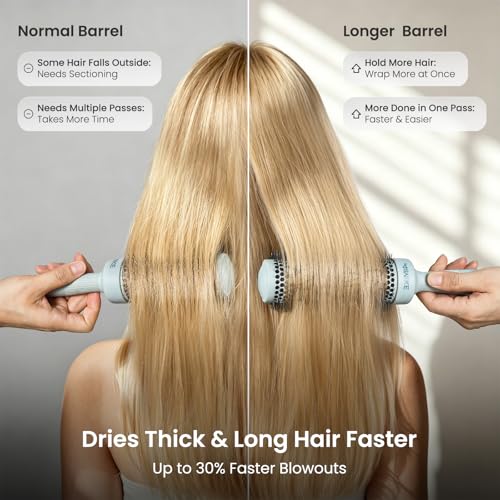 AIMIKE NaturaVol PLUS Extra Long Round Brush - 1.7" Barrel for Fast Blowouts
