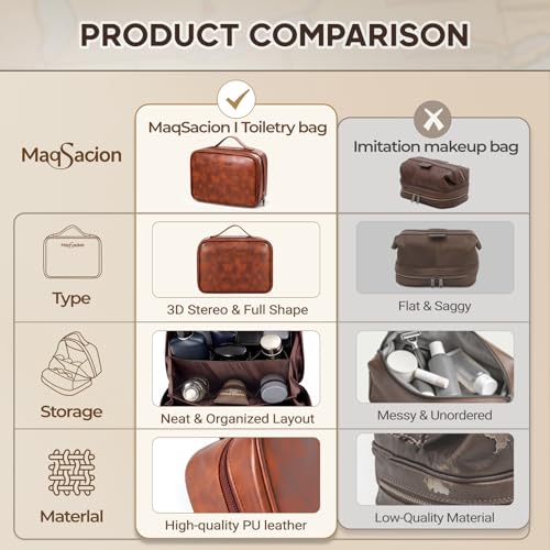 MaqSacion PU Leather Toiletry Bag for Men, 5L Water-Resistant Travel Organizer