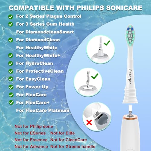 GERAGER Toothbrush Replacement Heads for Philips Sonicare - 12 Pack