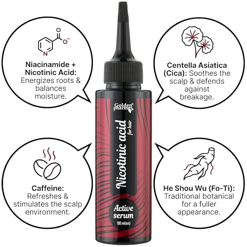 Golden Pharm Hair Thickening Scalp Serum - Thermo-Active Niacinamide Tonic