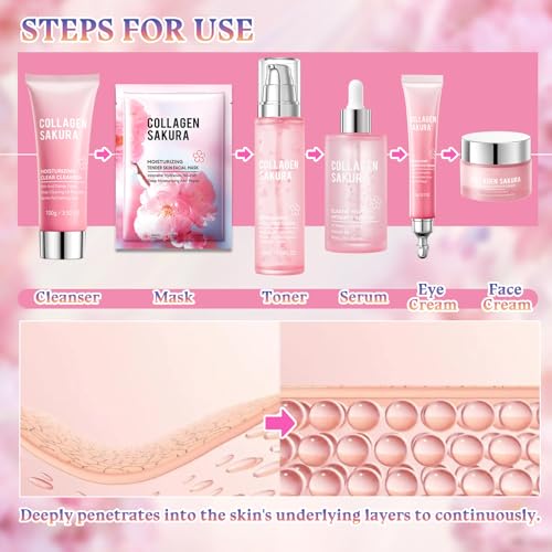 Sakura 8-Piece Hydrating Skincare Set for Women & Girls