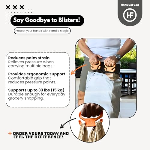Ergonomic Shopping Bag Handle - Comfort Grip for Daily Use (2 Pack, Blue)