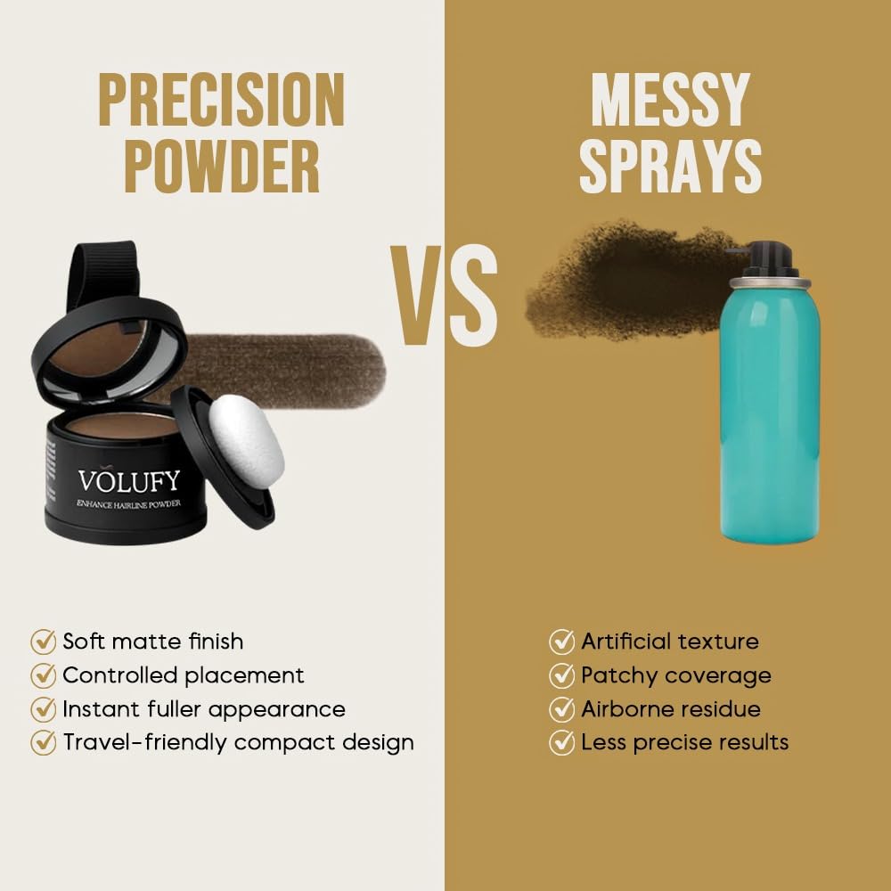 Volufy Hairline Powder - Root Touch Up & Cover Up Powder, Light Blonde