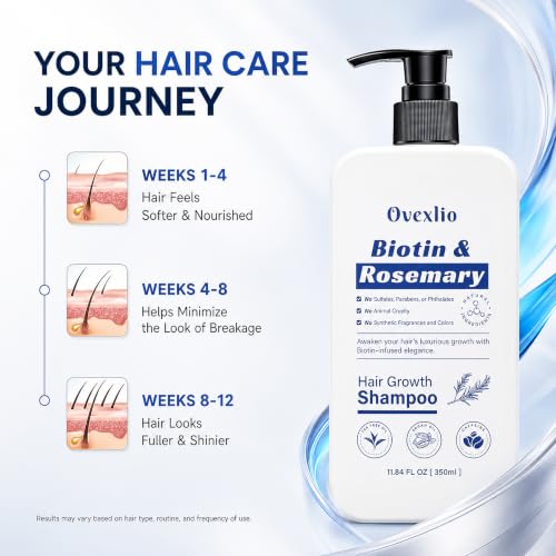 OVEXLIO Biotin & Rosemary Shampoo for Thinning Hair, Sulfate-Free, 11.84oz