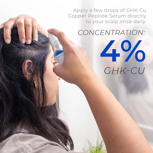 Neurogan GHK-Cu Copper Peptide Hair & Scalp Serum ? 2400mg, 4% Copper Peptides ? Fast-Absorbing, Water-Based Formula for Hair Softness & Shine - Cosmetic Dry Scalp Moisturizer Spray, Made in USA