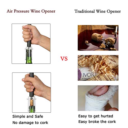 Mincham 6-in-1 Air Pressure Wine Opener Gift Set with Pourer & Stoppers