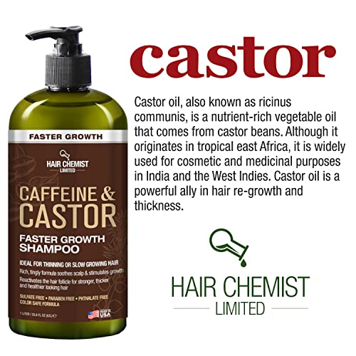 Hair Chemist Caffeine & Castor Growth Shampoo 33.8 oz Sulfate-Free Hair Loss Treatment