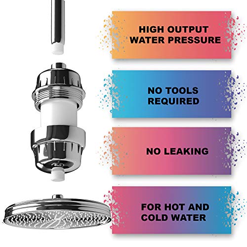 Aqua Earth Universal Shower Filter Cartridge for Hard Water