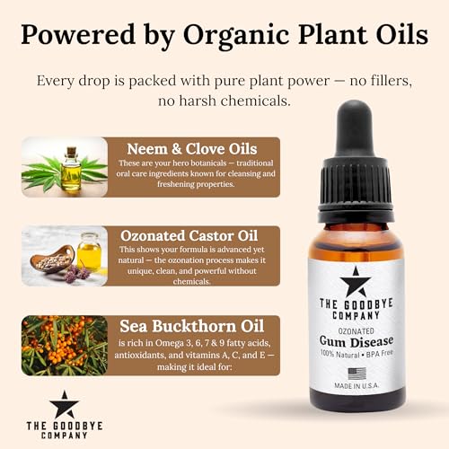 Ozonated Gum Treatment Oil - 0.5 Fl Oz for Healthy Gums & Gingivitis Relief