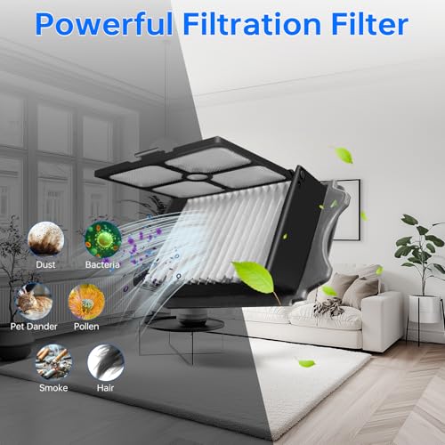 Ryvina Replacement Vacuum Filters for Tineco Floor One S3 - 4 Pack