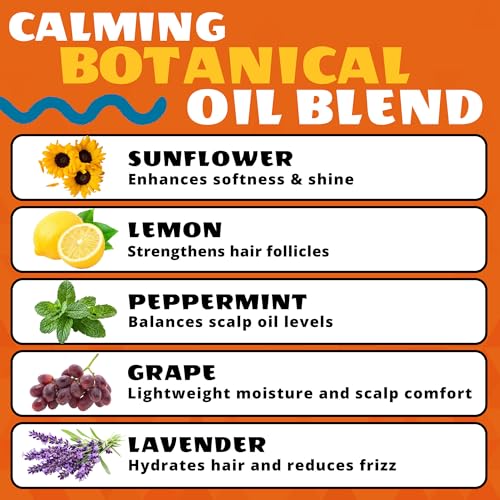 AllDay Locks Scalp Oil for Braids & Dreadlocks 4 oz — Nourishing Hair & Scalp Moisturizer