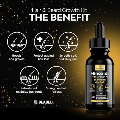Beaueli Minoxidil Beard Growth Kit For Men and Women, Hair Loss and Hair Regrowth Treatments, Minoxidil 5%, Black