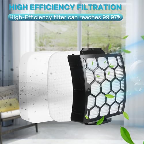 UV850 Filter Replacement for Shark Navigator Vacuums - 5 Pack